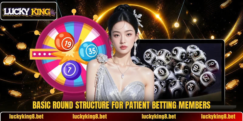 Basic round structure for patient betting members Basic round structure for patient betting members