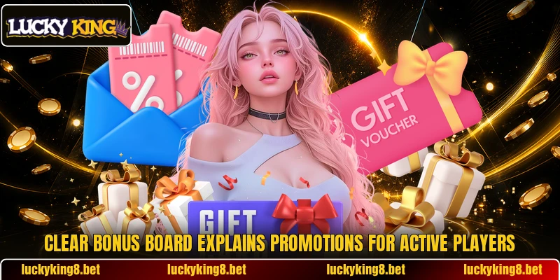 Clear bonus board explains Promotions for active players