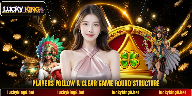 Players follow a clear game round structure Players follow a clear game round structure